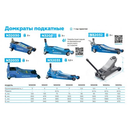 Домкрат подкатной 3,5 тонны, H=100-565 мм Домкрат подкатной 3,5 тонны, H=100-565 мм
